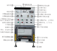 熱壓整形機---- GRS-RY200L